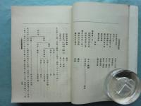 仏教通俗講義 大乗起信論義記