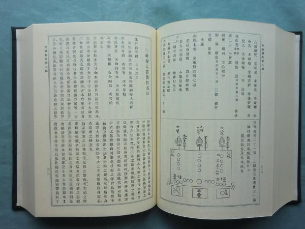 修験聖典 復刻版(修験聖典編纂会編) / 古本、中古本、古書籍の