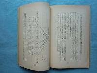 推命実例 鑑定要訣 行運篇