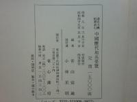 読史方輿紀要索引　中国歴代地名要覧