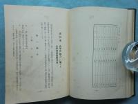 北区財産区誌