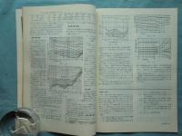 音響材料　第4号〜第12号(内第6号欠） 計8冊