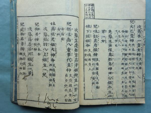 鼇頭旧事紀（先代旧事本紀） 全10巻 5冊揃(度會神主延佳校正) / 古本