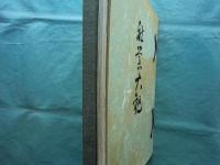 創立二十五年記念(ラサ工業)　社業大観