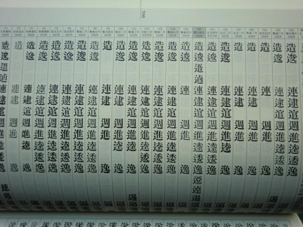 明朝体活字字形一覧 1820年~1946年 漢字字体関係参考資料集 明朝体活字字形一覧 1820年~1946年 漢字字体関係参考資料集
