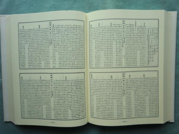 諸本集成 倭名類聚抄 本文篇・外篇・索引篇 3冊揃 | ¥13,000 - 日本の