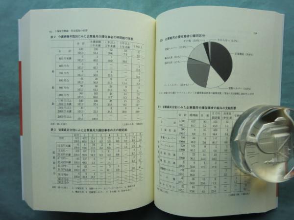 真田是著作集 全5巻 真田是著作集 全5巻揃(真田是著 総合社会福祉研究所編) / 古本