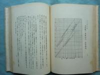 大阪の都市計画　附図「大阪都市計画一覧図」付