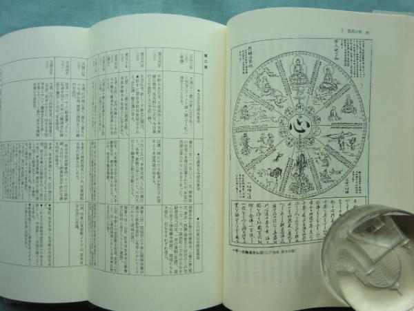 仏教民俗学大系 全8巻揃(仏教民俗学大系編集委員会編) / 古本、中古本
