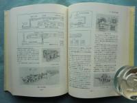 産業機械工業要覧