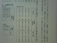 陰陽道叢書　全4巻揃