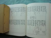 九条本 文選古訓集