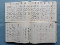 改訂小皷手附大成　四拍子併記　第1巻～第8巻 8冊揃