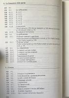 Manualetto di Linguistica Italiana