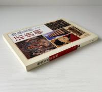 物換星移話唐朝