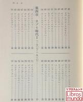 ゴーリキイ文芸書簡