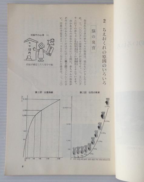 中古】 この子らに詫びる 「障害児」と呼ぶのはやめよう/樹心社