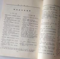 中国暦史地理学論著索引 : 1900-1980　
