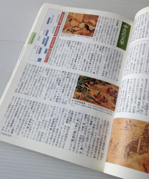 福袋安いいね半額ストア [ほか] 国語便覧(中洌正堯 新詳説 編) 古本、中古本、古書籍の / 語学+参考書