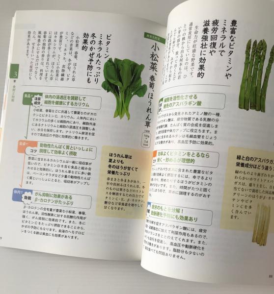 【中古】 栄養と健康の言葉がすぐわかる本/カザン/新しい栄養学を考える会 中古】 栄養と健康の言葉がすぐわかる本/カザン/新しい栄養学を