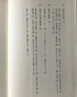 社会における科学
