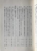 新版 令状基本問題