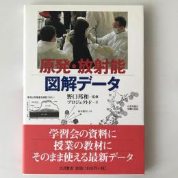 原発・放射能図解データ