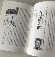 東電・原発おっかけマップ