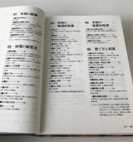 木材活用事典