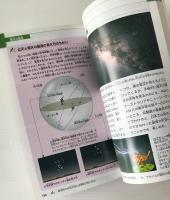 星・星座