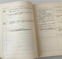 在日朝鮮人史年表