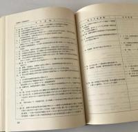 在日朝鮮人史年表