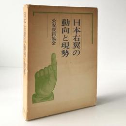 日本右翼の動向と現勢