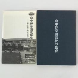 向中野学園高校の教育　附 創立50周年記念絵葉書7葉