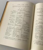 福音書異同一覧 : 前三福音書共観