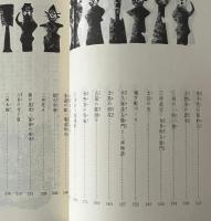 岡崎の歴史物語