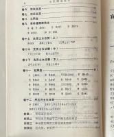 華陽國志校注