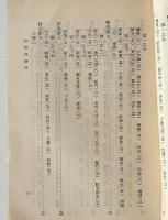 詩集伝