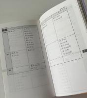 普通話読音詞匯