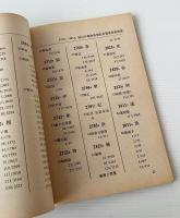 史記三家注引書索引