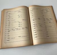 清季重要職官年表・清季新役職官年表