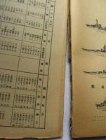 世界の海軍　