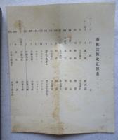 霞会館百五十年史 華族会館史(霞会館編纂) / 古本、中古本、古書籍の通販は「日本の