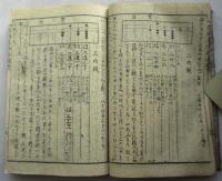 萬家日用　算法稽古大成 全