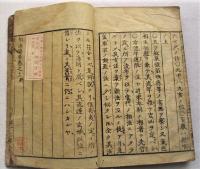 相法摘要　上中下　全2冊