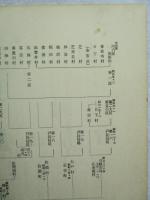 東大阪市史紀要 第一号 行政区画の推移