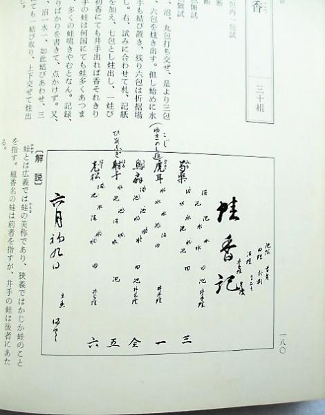 香道の作法と組香 長 ゆき編 稲野書店 古本 中古本 古書籍の通販は 日本の古本屋 日本の古本屋