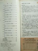 大阪のすがた　1967