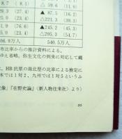 日本古代史の謎を解く : 『記・紀』に秘められた真実