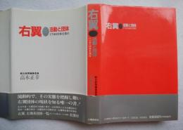 右翼・活動と団体
